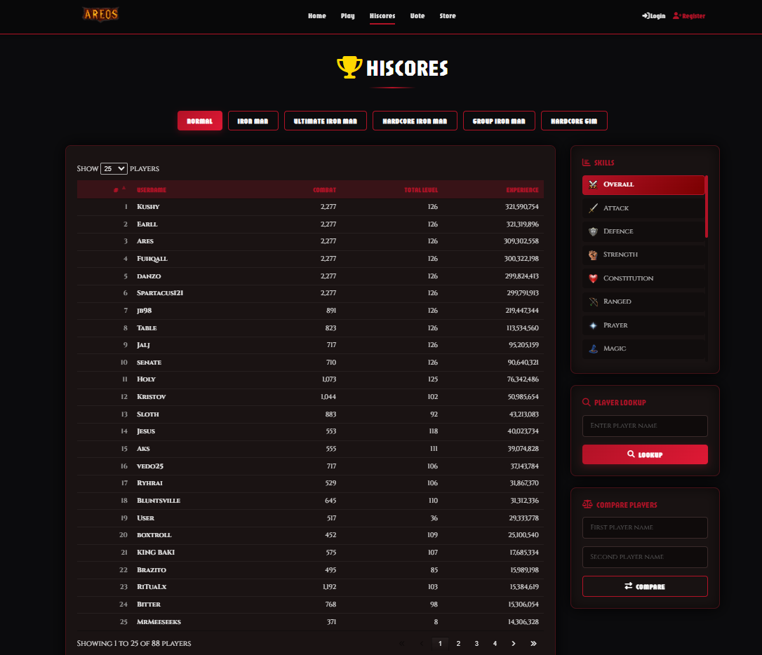 Hiscores Lookup System